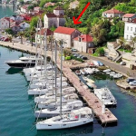 Violet investment, Montenegro real estate investment