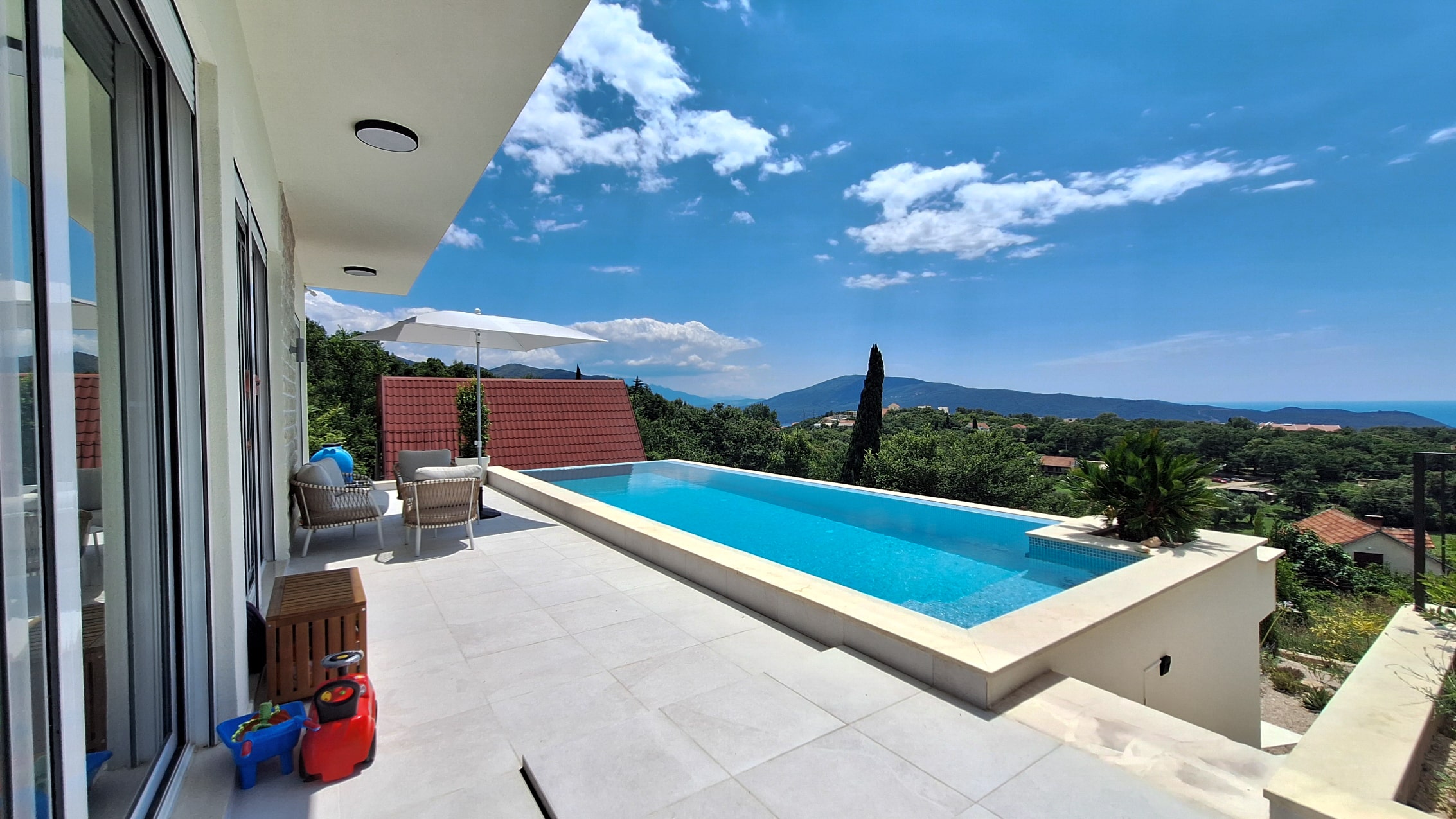 villa for sale in herceg novie, investment in montenegro,violet investment