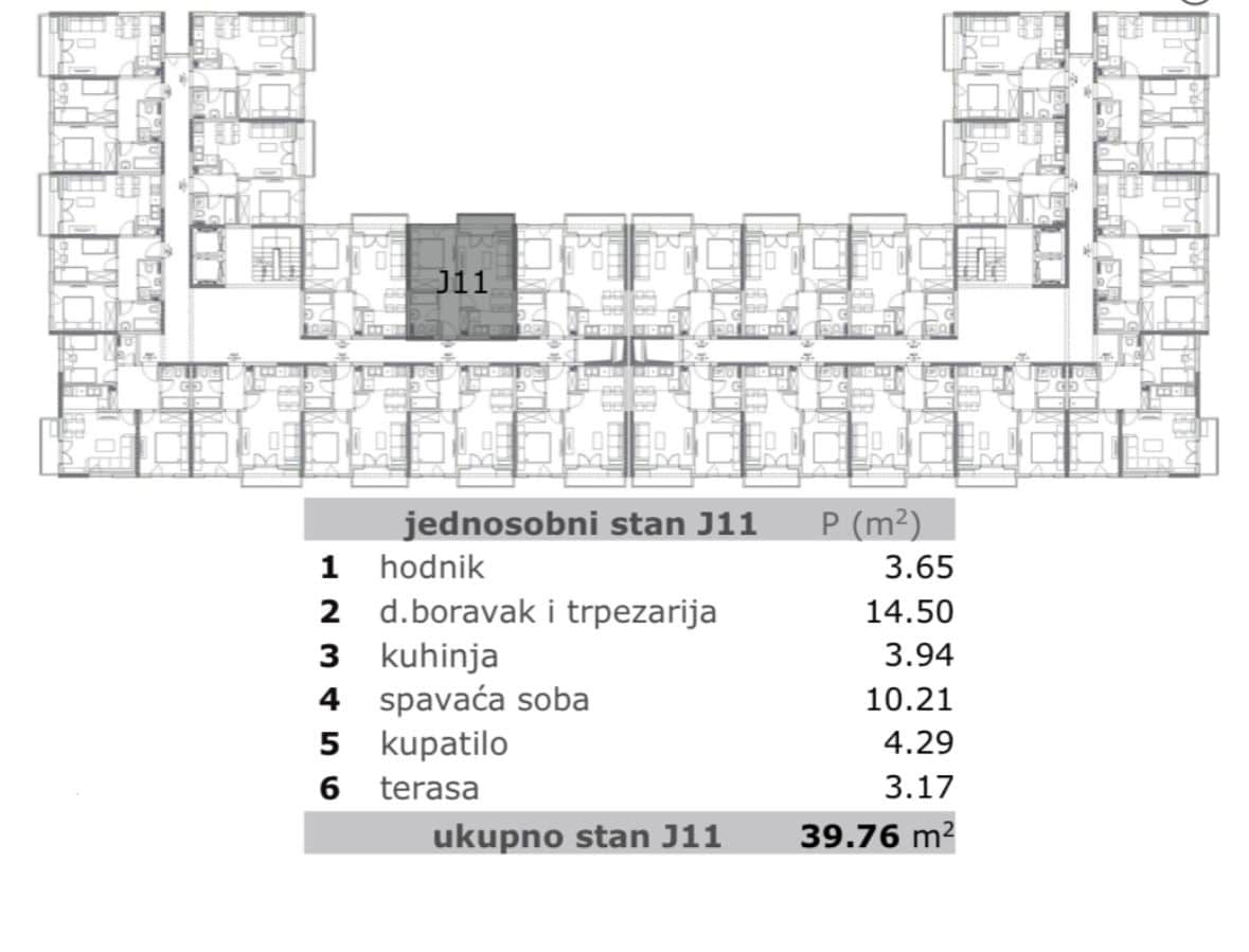 violet investment,montenegro,investment in montenegro,karadag yatirim,podgorica, apartment for sale in podgorica