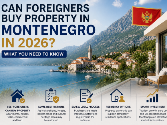 buying property in Montenegro as a foreigner, Montenegro real estate investment, Montenegro property for foreigners, foreign buyers Montenegro real estate, invest in Montenegro property 2026,violet investment